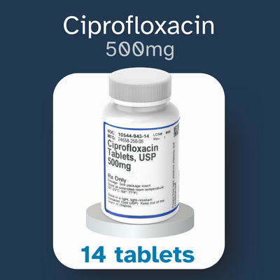Ciprofloxacin